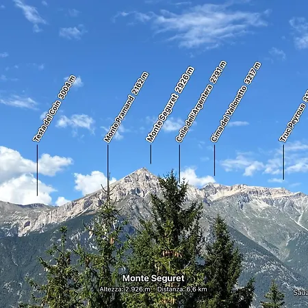 Rifugio Tra Le Stelle Av - Cozy Floor Terrace With Mountain Views * Oulx